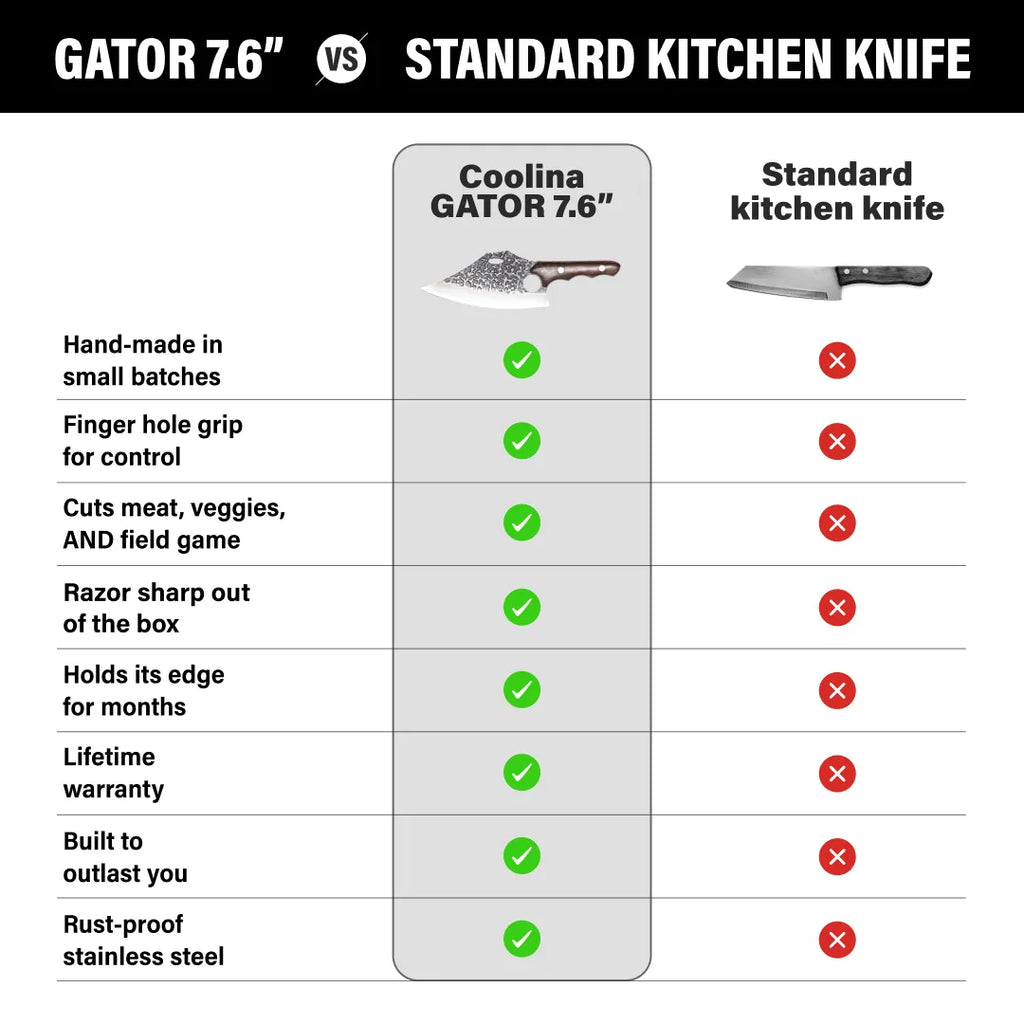 Gator 7.6 Butcher Knife
