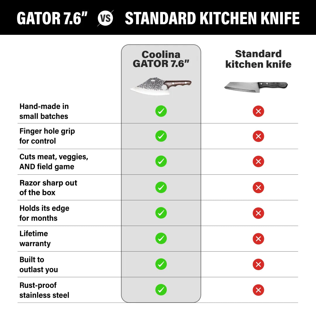 Gator 7.6 Butcher Knife