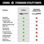 Cobra Cleaver Knife