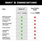 Ronin 11" Slicing Knife