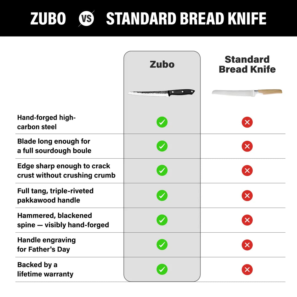 Zubo 8" Bread Knife